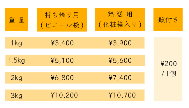 料金表